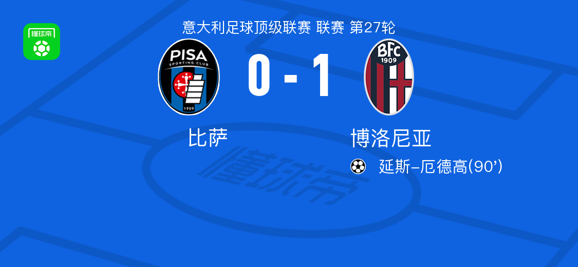 澳门新葡京娱乐城-博洛尼亚1-0比萨， 延斯-厄德高绝杀